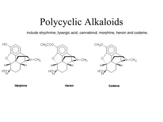 Polycyclic Alkaloids
include strychnine, lysergic acid, cannabinol, morphine, heroin and codeine.

 