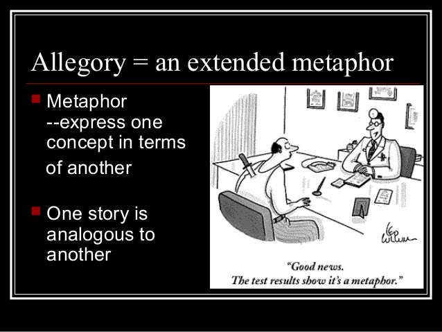 allegory of cave Category: philosophy plato title: analysis of the allegory of the cave by plato. allegory of cave Category: philosophy plato title: analysis of the allegory of the cave by plato.