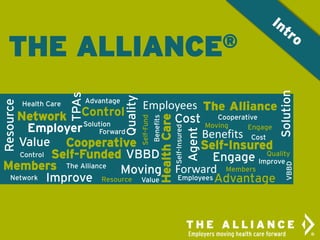 Solution

Advantage

Quality

TPAs

Resource

THE

®
ALLIANCE

VBBD

Agent

Self-Insured

Health Care

Benefits

Self-Fund

Employees The Alliance
Cooperative
Network Control
Cost Moving
Engage
Employer Solution
Forward
Benefits Cost
Value Cooperative
Self-Insured
Quality
Control Self-Funded VBBD
Engage Improve
Members The Alliance Moving Forward Members
Network Improve Resource Value
Employees Advantage
Health Care

 