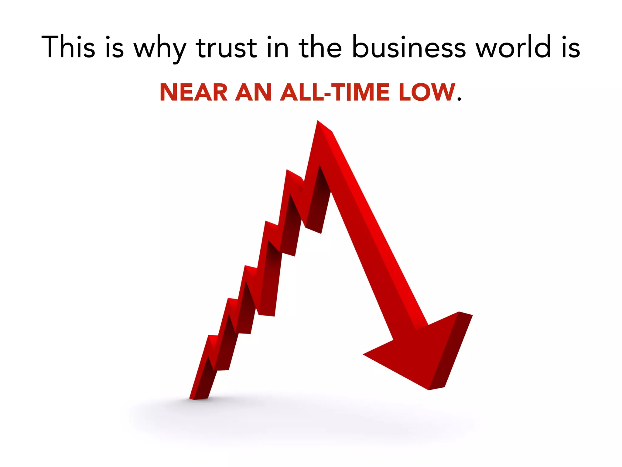 This is why trust in the business world is
NEAR AN ALL-TIME LOW.
 