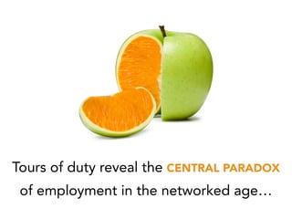 Tours of duty reveal the CENTRAL PARADOX
of employment in the networked age…
 