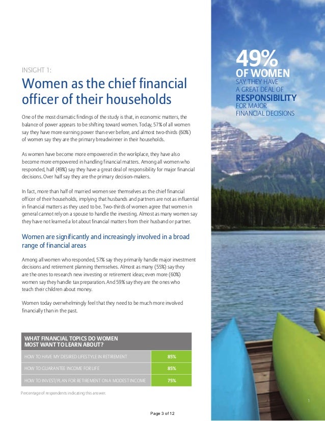 The Allianz Women Money And Power Study - page 2 of 12 3 insight 1 women as the