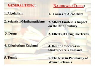 The ALMIGHTY RESEARCH Paper