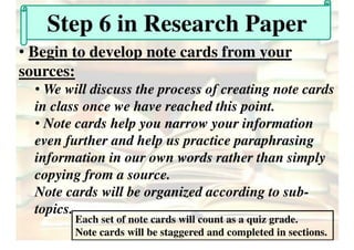 The ALMIGHTY RESEARCH Paper