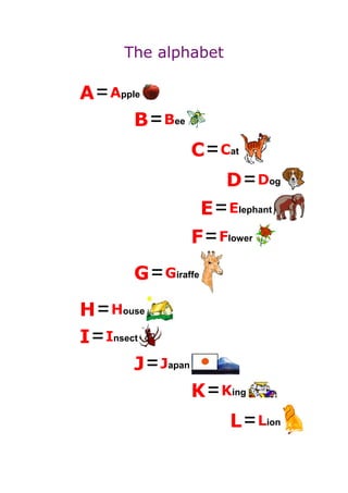 The alphabet
A=Apple
B=Bee
C=Cat
D=Dog
E=Elephant
F=Flower
G=Giraffe
H=House
I=Insect
J=Japan
K=King
L=Lion
 