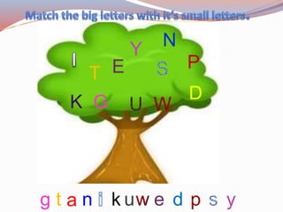 G
P
N
D
W
ET
Y
e ypnat k u dg