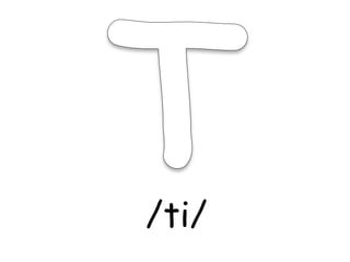 /ti/
 