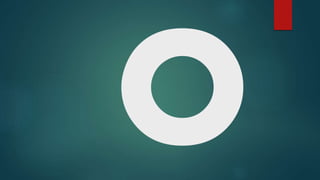 The Alphabet Backwards + Learning it