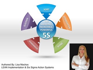 SORT
THE
AMAZING,
INCREDIBLE,
POWERFUL
5S
Authored By: Lisa Machos
LEAN Implementation & Six Sigma Action Systems
 