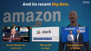 And its recent Big Bets
Buying WholeFoods
for $13.7B
Offering $9B
for Slack
Buying souq.com
for $650M
 