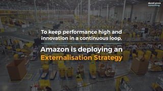 To keep performance high and  
innovation in a continuous loop,
Amazon is deploying an
Externalisation Strategy
 