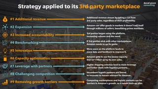 Strategy applied to its 3rd party marketplace
#1 Additional revenue
#2 Expansion
#3 Increased accountability
#4 Benchmarking
#5 Innovation
#7 Leverage with partners
#8 Challenging competition
#6 Capacity optimisation
#9 Removing growth barriers
Additional revenue stream by taking a cut from  
3rd party sales, regardless of their profitability.
Amazon can offer goods in markets it doesn’t sell itself
through millions of sellers, benefitting prime members.
3rd parties began using the platform,  
increasing volume and the need.
If 3rd parties stick with other marketplaces,  
Amazon needs to up its game.
More users on the platform leads to  
more data and feedback to improve it.
Amazon gets to use the excess capacity  
that isn’t filled up by its own sales.
Higher shipping volumes lead to more leverage  
and better deals with logistics partners.
Incumbent logistic partners are forced  
to innovate to remain relevant for Amazon.
Competing marketplaces and logistic partners can be
barriers in Amazon’s growth, so it needs back-up plan.
 