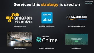 Services this strategy is used on
Artificial IntelligenceIT Infrastructure
Freight logistics Video Conferencing
3rd party ...
