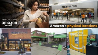 Amazon’s physical locations
 