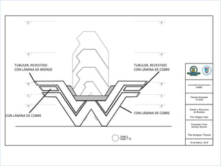 Universidad  Iberoamericana
UNIBE
Pamela  Alcantara
14-­0225
Diseño  y  Estructura
de  Muebles
Prof.  Magaly  Caba
Propuesta  Trono
Wonder  Woman
The  Amazon  Throne
16  de  Marzo,  2016
Vista  2
Scale:  1:10
  
A A
B B
C C
D D
E E
TUBULAR,	
  REVESTIDO	
  	
  
CON	
  LÁMINA	
  DE	
  BRONZE	
  
TUBULAR,	
  REVESTIDO	
  	
  
CON	
  LÁMINA	
  DE	
  COBRE	
  
CON	
  LÁMINA	
  DE	
  COBRE	
  
CON	
  LÁMINA	
  DE	
  COBRE	
  
 