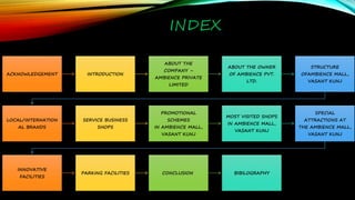 INDEX
ACKNOWLEDGEMENT INTRODUCTION
ABOUT THE
COMPANY –
AMBIENCE PRIVATE
LIMITED
ABOUT THE OWNER
OF AMBIENCE PVT.
LTD.
STRUCTURE
OFAMBIENCE MALL,
VASANT KUNJ
LOCAL/INTERNATION
AL BRANDS
SERVICE BUSINESS
SHOPS
PROMOTIONAL
SCHEMES
IN AMBIENCE MALL,
VASANT KUNJ
MOST VISITED SHOPS
IN AMBIENCE MALL,
VASANT KUNJ
SPECIAL
ATTRACTIONS AT
THE AMBIENCE MALL,
VASANT KUNJ
INNOVATIVE
FACILITIES
PARKING FACILITIES CONCLUSION BIBILOGRAPHY
 