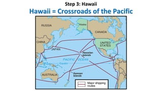 Hawaii = Crossroads of the Pacific
Step 3: Hawaii
 