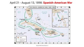 April 21 - August 13, 1898: Spanish-American War
 
