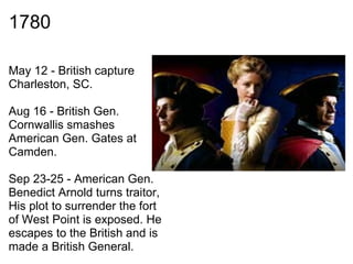 1780

May 12 - British capture
Charleston, SC.

Aug 16 - British Gen.
Cornwallis smashes
American Gen. Gates at
Camden.

Sep 23-25 - American Gen.
Benedict Arnold turns traitor,
His plot to surrender the fort
of West Point is exposed. He
escapes to the British and is
made a British General.
 