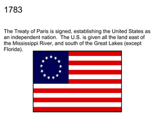 1783

The Treaty of Paris is signed, establishing the United States as
an independent nation. The U.S. is given all the land east of
the Mississippi River, and south of the Great Lakes (except
Florida).
 