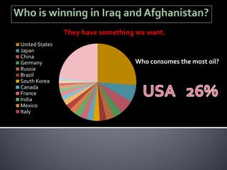 They have something we want.
United States
Japan
China
Germany                            Who consumes the most oil?
Russia
Brazil
South Korea
Canada
France
India
Mexico
Italy
 
