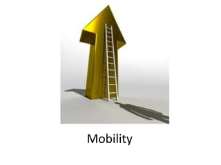 Mobility