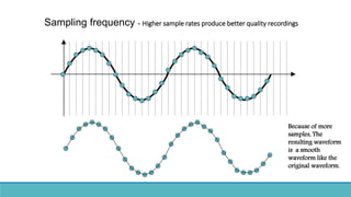 The analog to digital conversion process | PDF