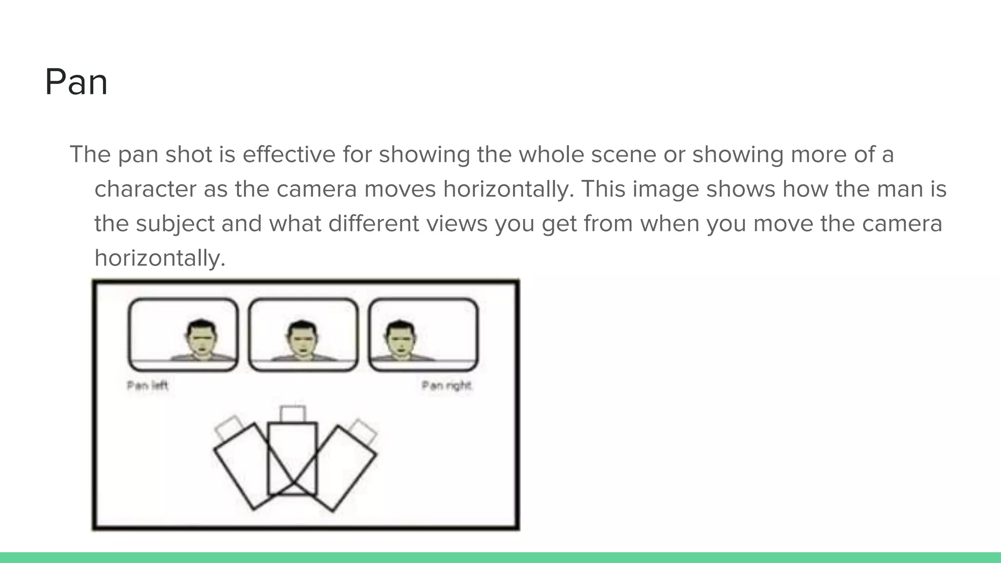 Pan
The pan shot is effective for showing the whole scene or showing more of a
character as the camera moves horizontally. This image shows how the man is
the subject and what different views you get from when you move the camera
horizontally.
 