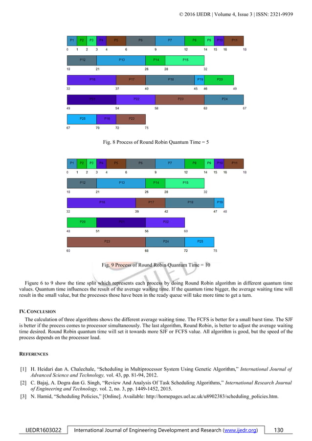 Comparison Analysis of CPU Scheduling : FCFS, SJF and Round Robin