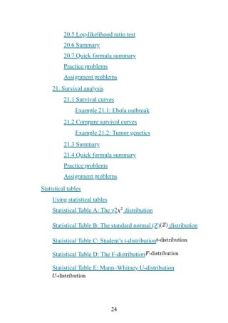 24
20.5 Log-likelihood ratio test
20.6 Summary
20.7 Quick formula summary
Practice problems
Assignment problems
21. Survival analysis
21.1 Survival curves
Example 21.1: Ebola outbreak
21.2 Compare survival curves
Example 21.2: Tumor genetics
21.3 Summary
21.4 Quick formula summary
Practice problems
Assignment problems
Statistical tables
Using statistical tables
Statistical Table A: The χ2 distribution
Statistical Table B: The standard normal (Z) distribution
Statistical Table C: Student’s t-distribution
Statistical Table D: The F-distribution
Statistical Table E: Mann–Whitney U-distribution
 