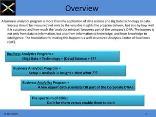 The Analytics COE positioning your business analytics program for ...