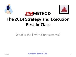 SIMMETHOD
The 2014 Strategy and Execution
Best-in-Class
What is the key to their success?
6/9/2014 1
WWW.SIMMETHOD.BLOGSPOT.COM
 