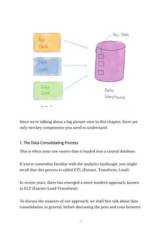 The Analytics Stack Guidebook (Holistics) | PDF