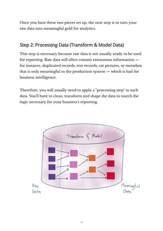 The Analytics Stack Guidebook (Holistics) | PDF