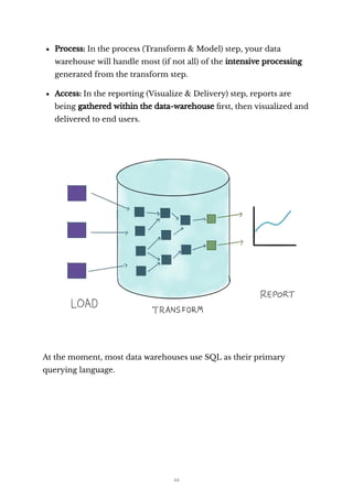 The Analytics Stack Guidebook (Holistics) | PDF