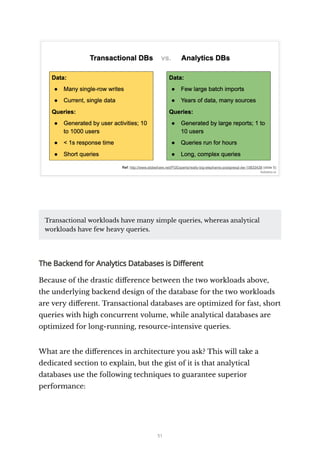 The Analytics Stack Guidebook (Holistics) | PDF