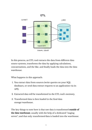 The Analytics Stack Guidebook (Holistics) | PDF