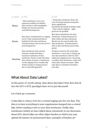 The Analytics Stack Guidebook (Holistics) | PDF