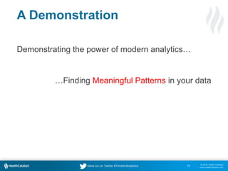© 2014 Health Catalyst
www.healthcatalyst.com
Follow Us on Twitter #TimeforAnalytics
A Demonstration
Demonstrating the power of modern analytics…
…Finding Meaningful Patterns in your data
19
 