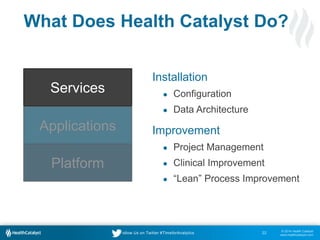 © 2014 Health Catalyst
www.healthcatalyst.com
Follow Us on Twitter #TimeforAnalytics
What Does Health Catalyst Do?
Installation
● Configuration
● Data Architecture
Improvement
● Project Management
● Clinical Improvement
● “Lean” Process Improvement
22
Applications
Services
Platform
 