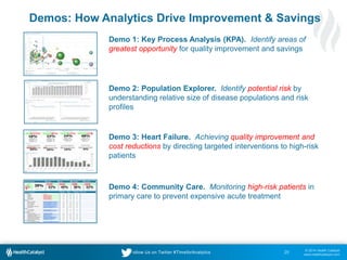© 2014 Health Catalyst
www.healthcatalyst.com
Follow Us on Twitter #TimeforAnalytics 25
Demo 1: Key Process Analysis (KPA). Identify areas of
greatest opportunity for quality improvement and savings
Demo 2: Population Explorer. Identify potential risk by
understanding relative size of disease populations and risk
profiles
Demo 3: Heart Failure. Achieving quality improvement and
cost reductions by directing targeted interventions to high-risk
patients
Demo 4: Community Care. Monitoring high-risk patients in
primary care to prevent expensive acute treatment
Demos: How Analytics Drive Improvement & Savings
 