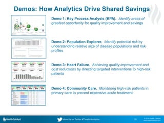 © 2014 Health Catalyst
www.healthcatalyst.com
Follow Us on Twitter #TimeforAnalytics 28
Demo 1: Key Process Analysis (KPA). Identify areas of
greatest opportunity for quality improvement and savings
Demo 2: Population Explorer. Identify potential risk by
understanding relative size of disease populations and risk
profiles
Demo 3: Heart Failure. Achieving quality improvement and
cost reductions by directing targeted interventions to high-risk
patients
Demo 4: Community Care. Monitoring high-risk patients in
primary care to prevent expensive acute treatment
Demos: How Analytics Drive Shared Savings
 