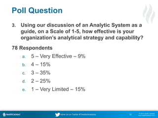 © 2014 Health Catalyst
www.healthcatalyst.com
Follow Us on Twitter #TimeforAnalytics
Poll Question
3. Using our discussion of an Analytic System as a
guide, on a Scale of 1-5, how effective is your
organization’s analytical strategy and capability?
78 Respondents
a. 5 – Very Effective – 9%
b. 4 – 15%
c. 3 – 35%
d. 2 – 25%
e. 1 – Very Limited – 15%
30
 