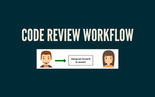 CODE REVIEW WORKFLOWCODE REVIEW WORKFLOW
 