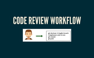CODE REVIEW WORKFLOWCODE REVIEW WORKFLOW
 