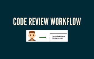 CODE REVIEW WORKFLOWCODE REVIEW WORKFLOW
 