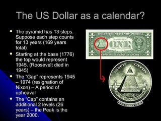 The anatomy of a dollar bill