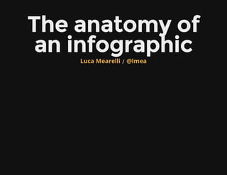 The anatomy of
an infographic
/Luca Mearelli @lmea
 
