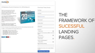 LANDING PAGE
BEST PRACTICES5
 