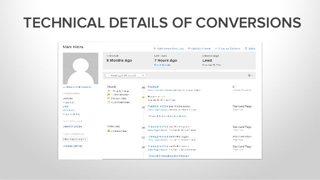 The Anatomy of a Landing Page